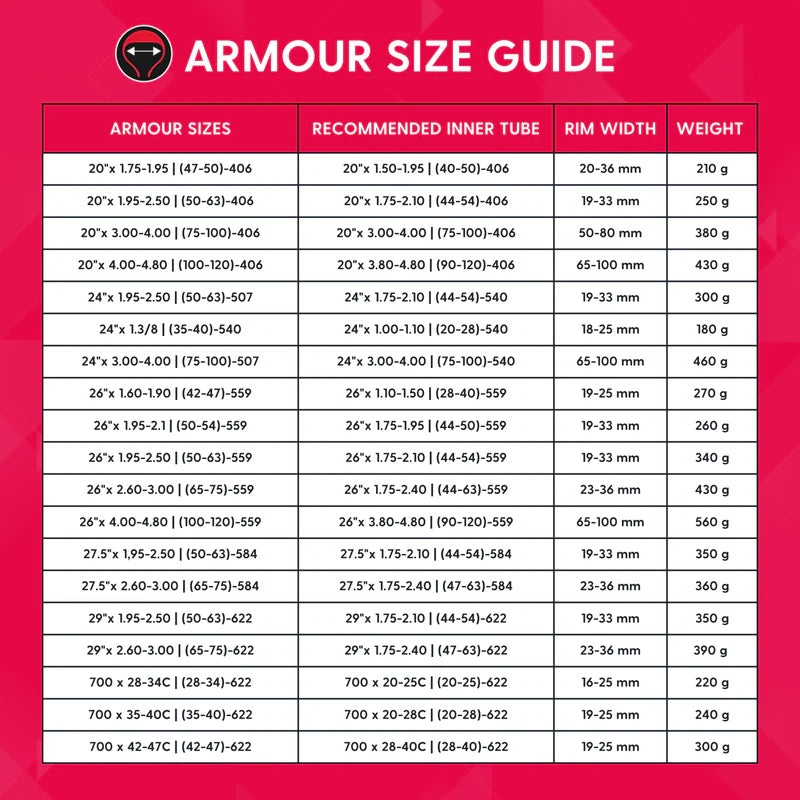 Inserto Protezione Copertone Tannus Armour Per Camera D'aria