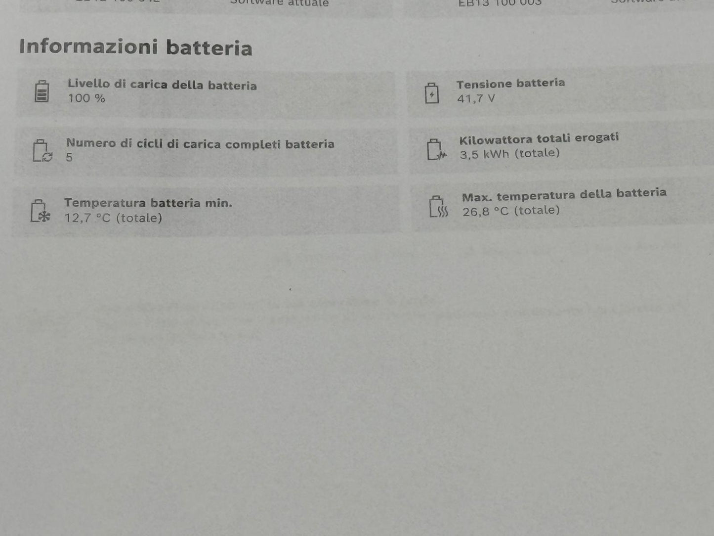 Powerfly+ 8 Jan 5 - DEMO TEST - Size M