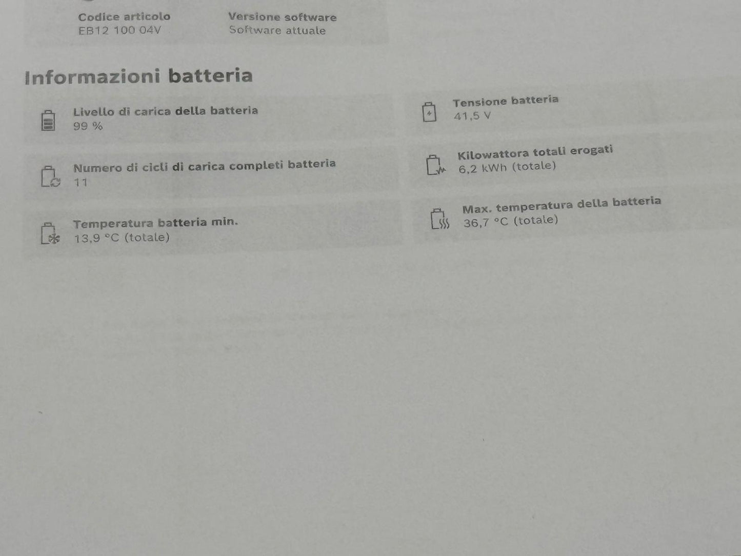 Powerfly+ 4 Gen 5 - PRUEBA DEMO 1454km - Tamaño M