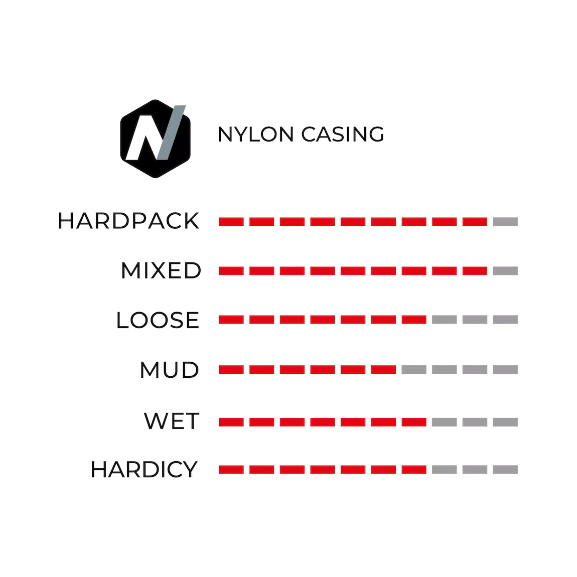 Pneu Vittoria Mezcal XC 1C Tubeless Ready