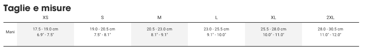 BONTRAGER Evokuje rukavice s dlouhými prsty cyklistické rukavice