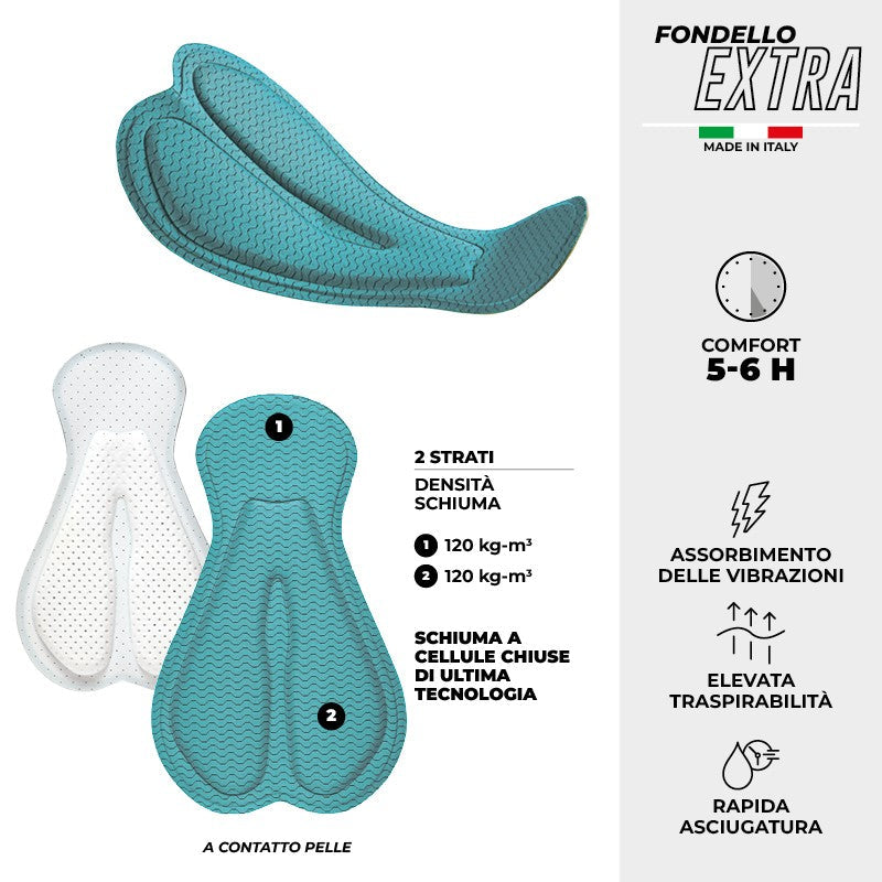 BIOTEX BIIOTEX BANGE