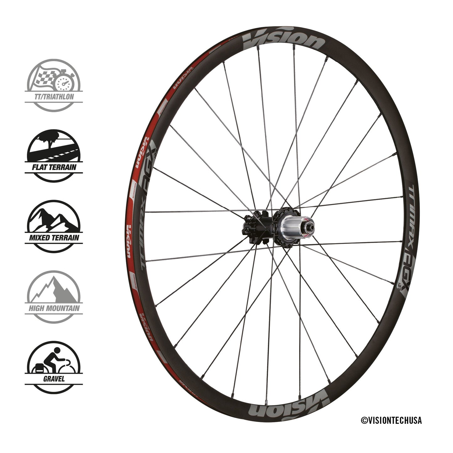 Vision Trimax wheels Aero Gravel I23 disc center lock