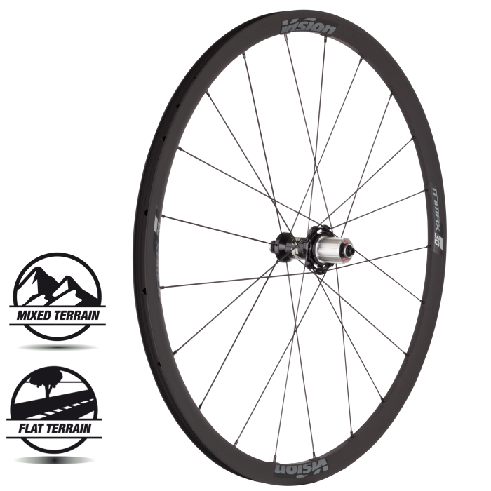 Vision Trimax 30 Ko Rim Frein Wheels