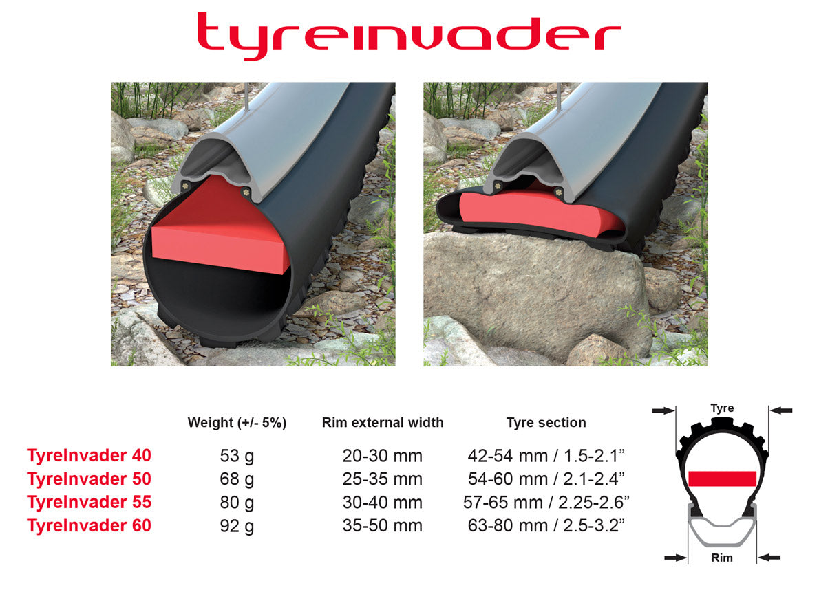 Paire d'inserts pour tubeless tubeposa tyreinvader