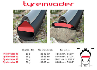 Para wkładek dla bezktyczkowych tubeposa Tyreinvader